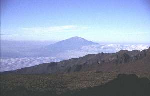 Mt. Meru